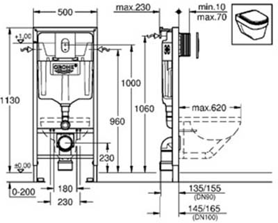 инсталляция Grohe Rapid SL 38929 инсталляция Grohe Rapid SL 38929