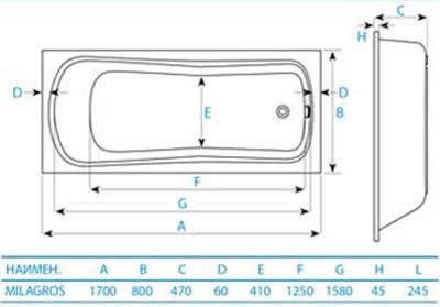ванна акриловая Koller Pool Milagros 170x80 см ванна акриловая Koller Pool Milagros 170x80 см