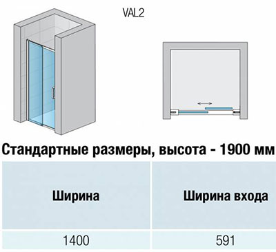 душевые двери 140 см SanSwiss VAL214005060 душевые двери 140 см SanSwiss VAL214005060