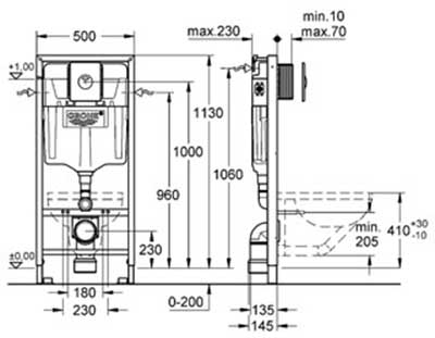 инсталляция Grohe 38811 для унитаза инсталляция Grohe 38811 для унитаза